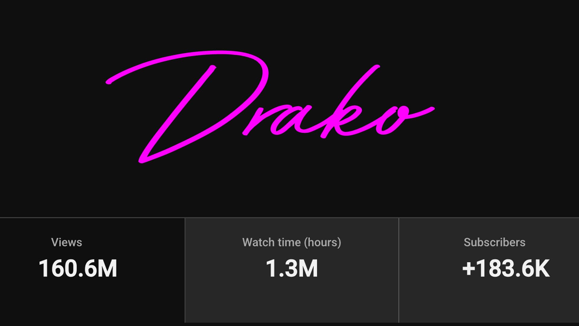 Blake Drako